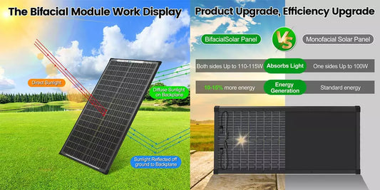 200w bifacial solar panel