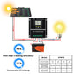 100A 12/24/36/48V  MPPT Solar Charge Controller