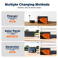 24V 100AH LiFePO4 Battery