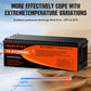 12,8 V 3840 Wh/300 Ah LiFePO4-Batterie 