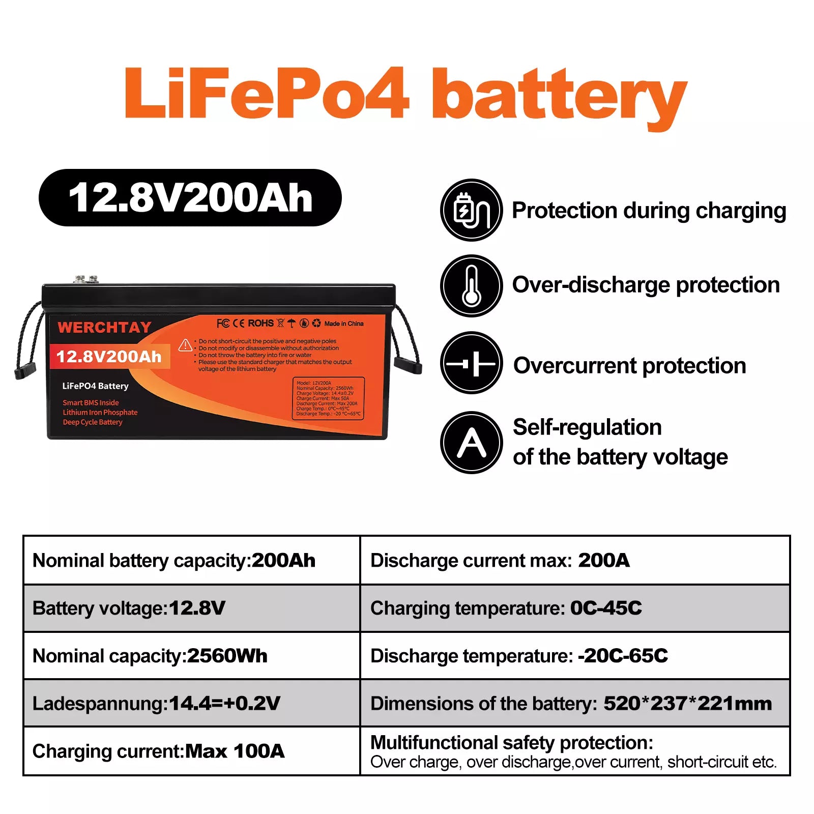 200Ah LiFePO4 Battery with Bluetooth Sepc