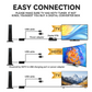 6000 Meilen Verbesserte TV Antenne Digital HD Antena Indoor HDTV 1080P 4K Lange Distanz 
