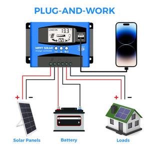 30A MPPT Solarladeregler