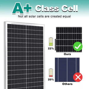 A+ solar panel cell