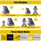 3000/6200W All In One Inverter Charger