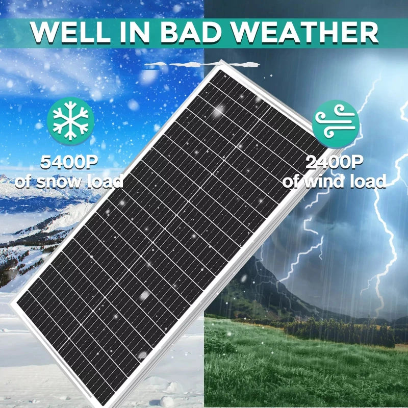 Solar panels for all weather conditions