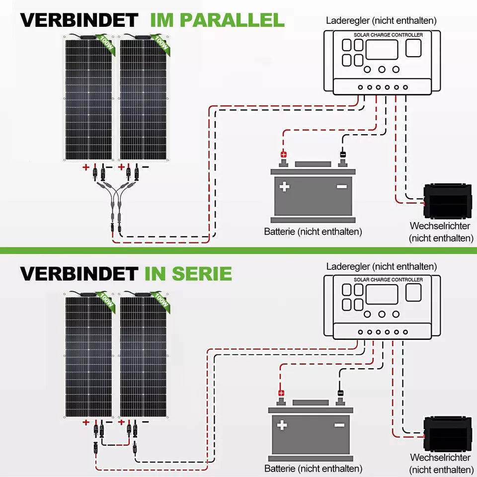 100W flexibles monokristallines Solarpanel