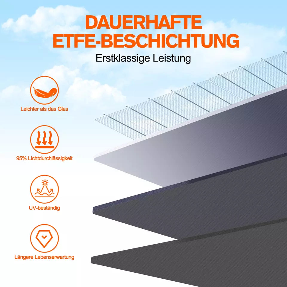 60W faltbares Solarpanel 12V Monokristallin+10A Controller