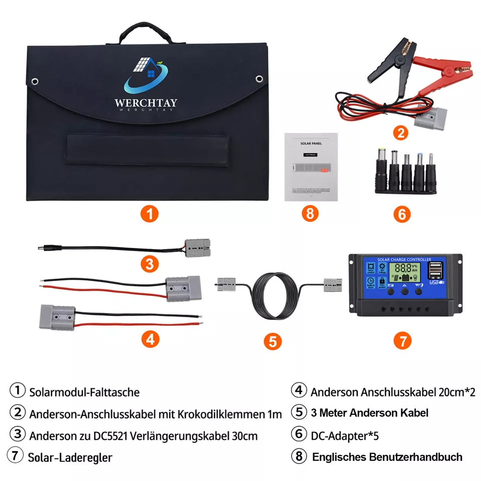 60W faltbares Solarpanel 12V Monokristallin+10A Controller