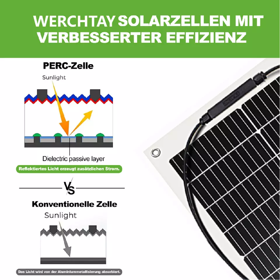 100W flexibles monokristallines Solarpanel